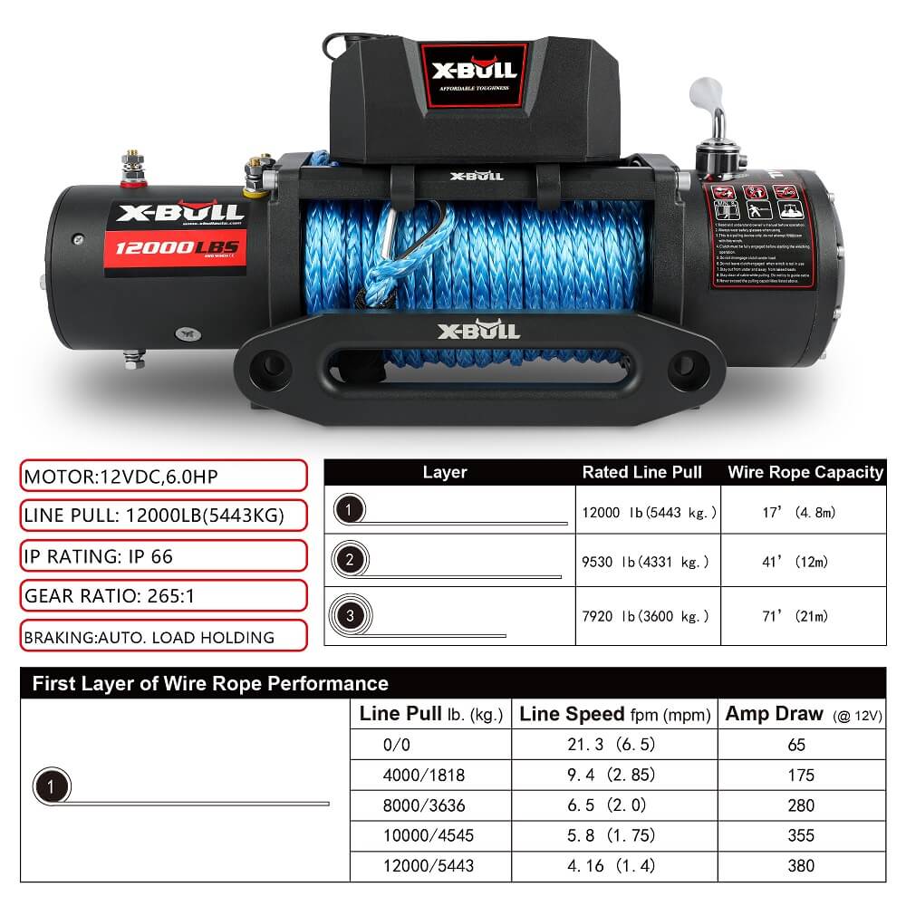 X-BULL 12000LB Electric Winch 12V synthetic rope 4WD with Recovery Tracks Gen3.0 Black