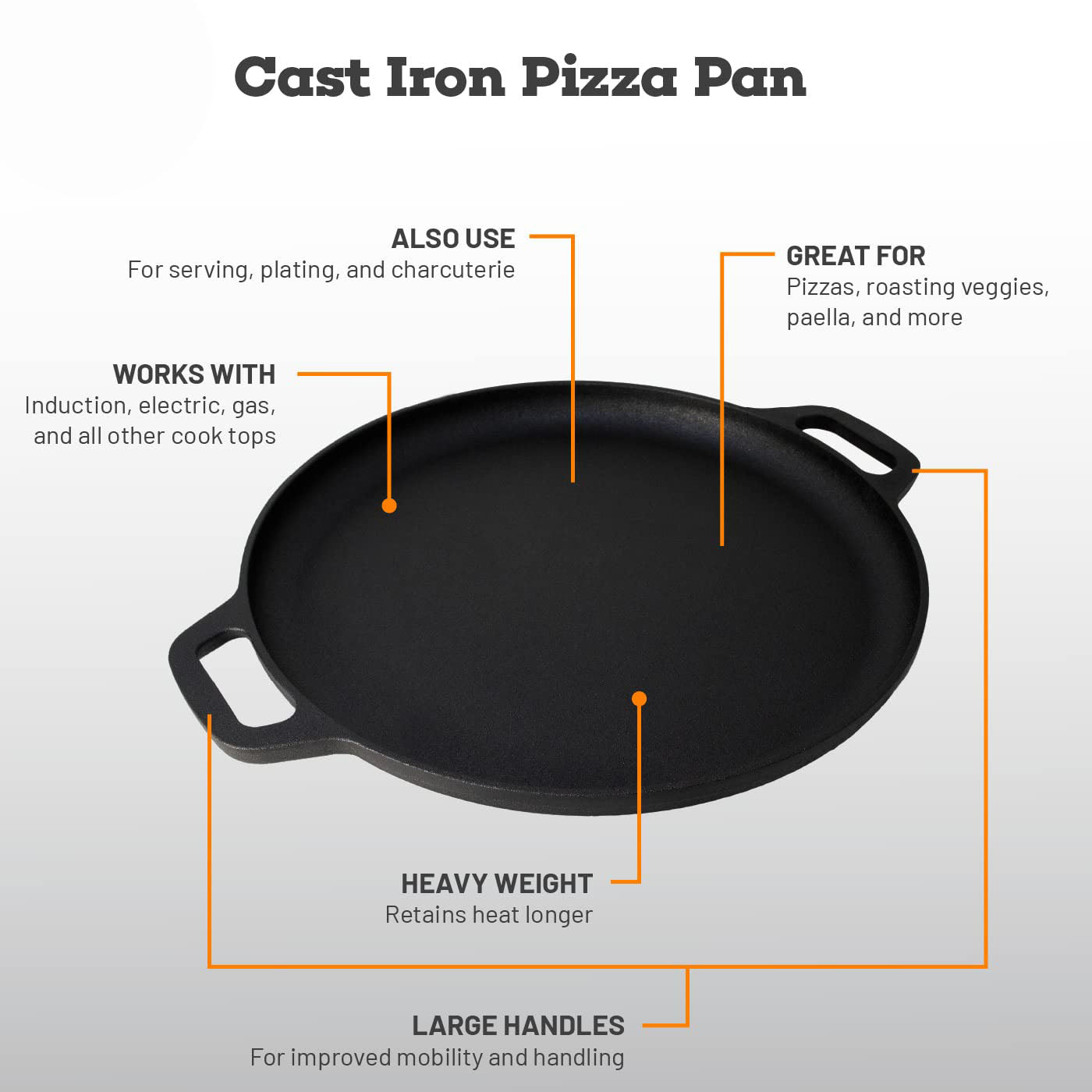 13.5" 35cm Pre-Seasoned Cast Iron Pizza Baking Pan Cooking Griddle Stove Oven Grill Campfire