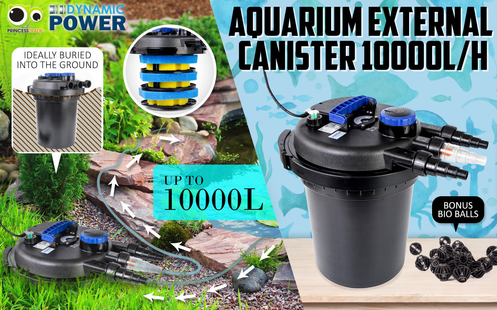 Combo Aquarium Garden Filter 10000L/H + Submersible Water Pump 16000L/H